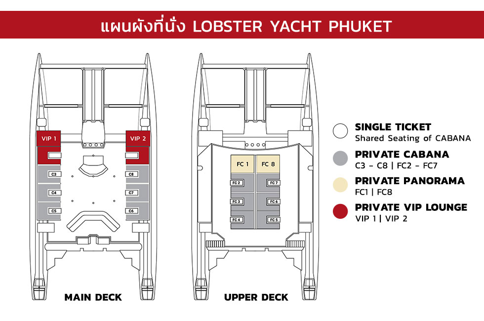 ทัวร์ล่องเรือยอร์ชภูเก็ต Lobster Yacht Phuket